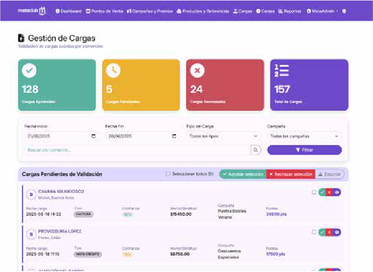 MetaClub Estadísticas