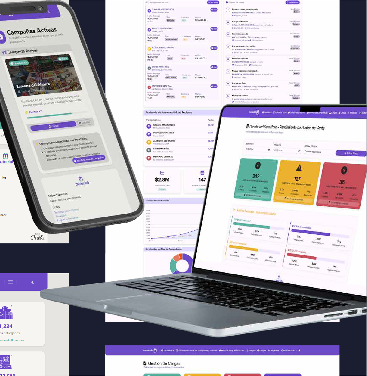 MetaClub - Plataforma de fidelización